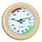 Термогигрометр для сауны TFA 40.1006 - фото 2687396