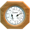 Измерительный прибор Nikkarien Термометр-гигрометр 549L - фото 2687450